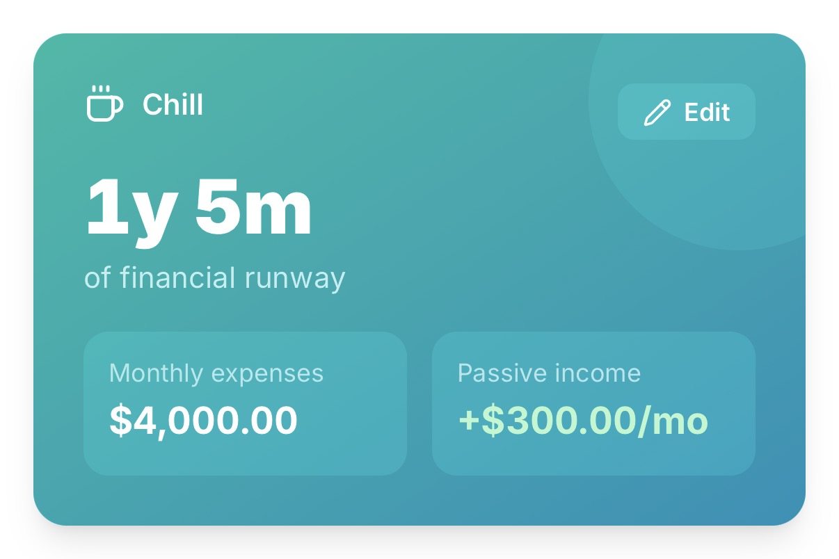 The Chill Calculator showing how many months you can chill