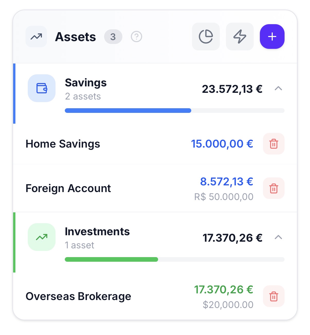 Assets in different currencies rolling up to one total (2 of 2)