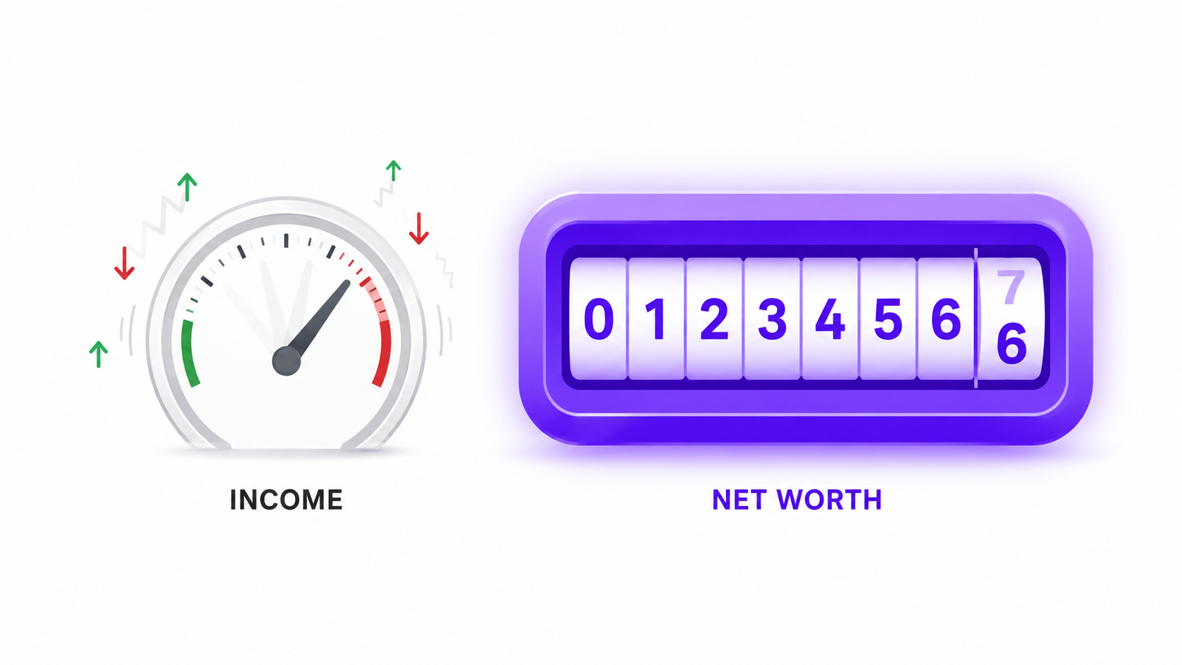 Income is a speedometer; net worth is the odometer